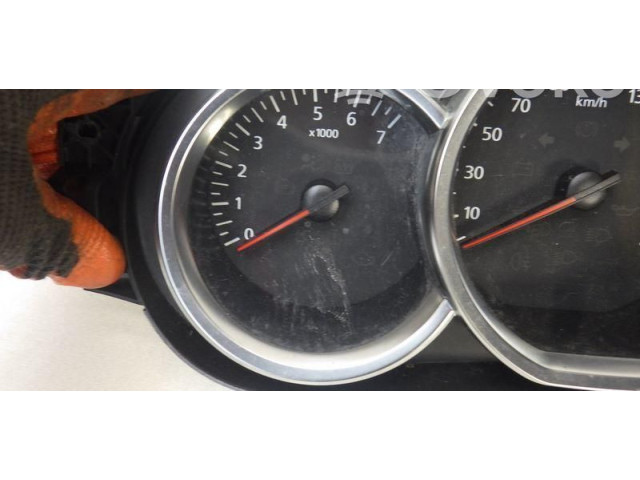 Панель приборов 248102383R Dacia Sandero II