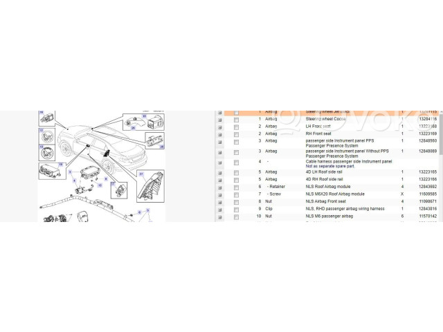 Подушка безопасности водителя 13284115, P13284115 Saab 9-5