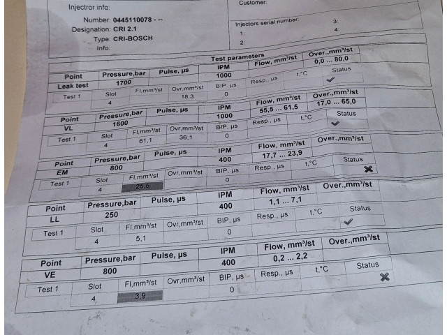 Форсунка 8658352    Volvo V70   