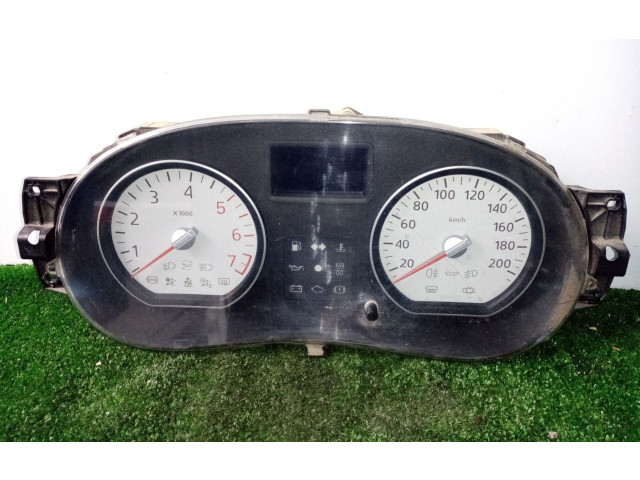 Панель приборов Dacia Sandero