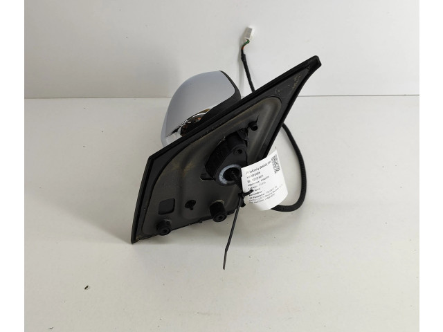 Zpětné zrcátko Peugeot 108 2015 B000780780