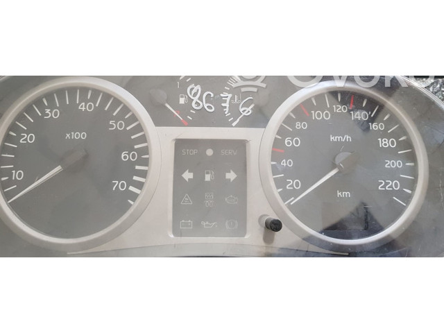 Панель приборов 8200261086 Renault Clio III