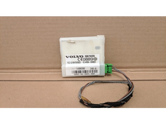 Блок управления сигнализации