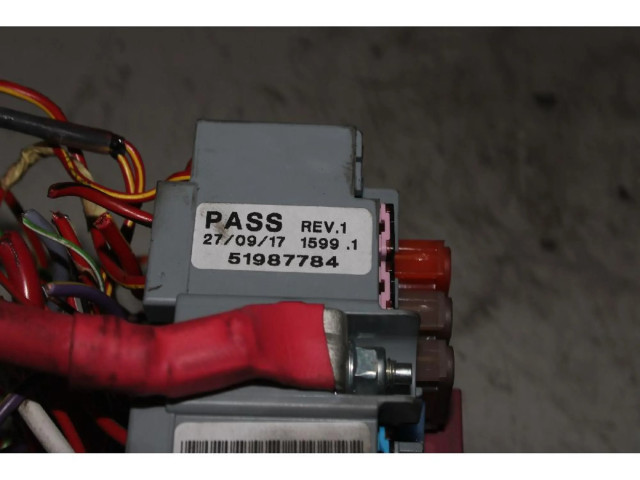 Блок предохранителей    Jeep Renegade    