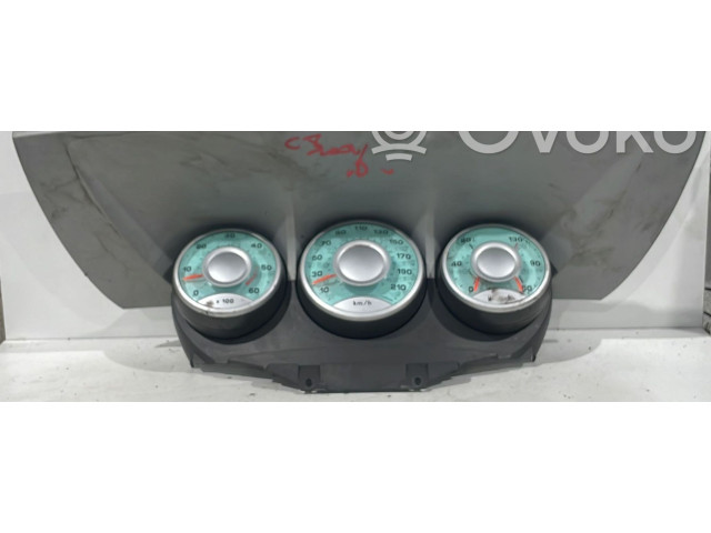 Панель приборов    Citroen C8       