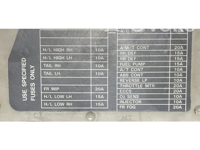 Pojistková skříňka Nissan Micra 2009