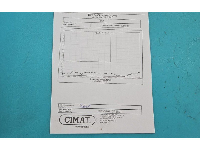  Турбина Ford Transit Custom  838417-4, IMPRK1500187   для двигателя YMF6      
