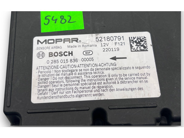 Блок комфорта S5482, 52180791   Jeep Renegade   