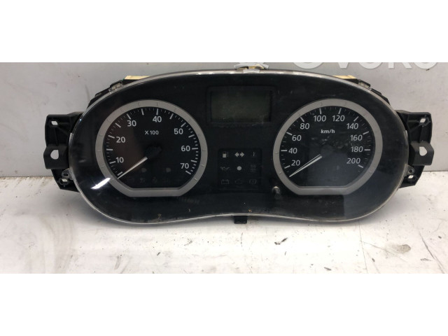 Панель приборов Dacia Logan I