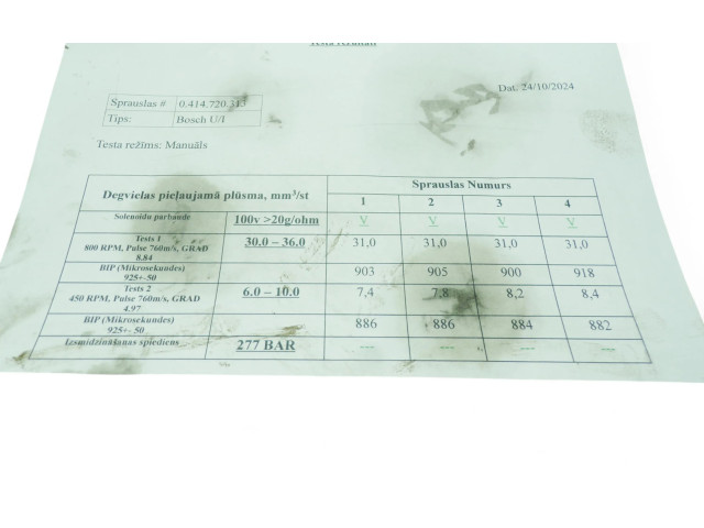 Vstřikovač 038130073BN, 0414720313   Volkswagen Caddy    BLS 