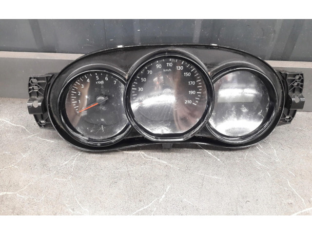 Панель приборов 248103427R Dacia Sandero II