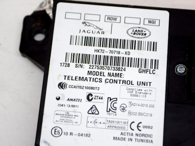 Другие приборы