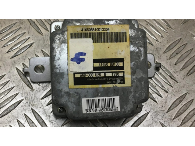 Другие блоки управления / модули