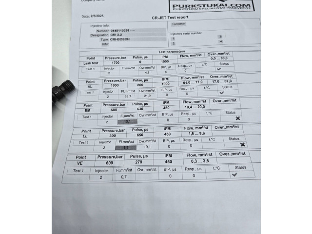 Форсунка 30777526 Volvo S80