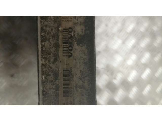 Радиатор охлаждающей жидкости