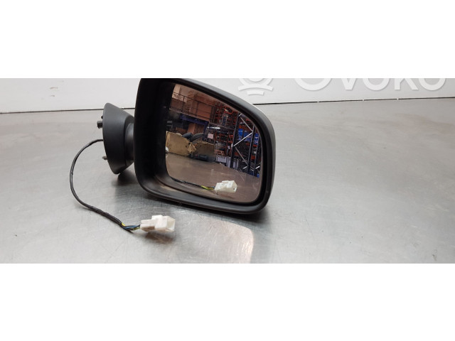 Зеркало электрическое        Dacia Duster     