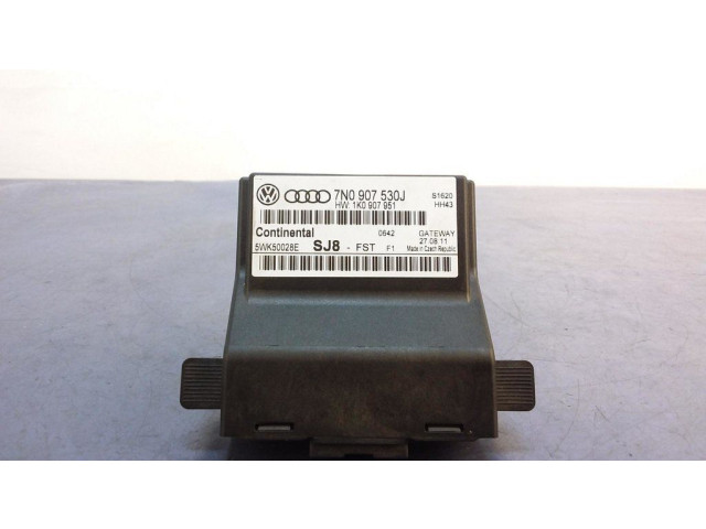 Модуль управления gateway