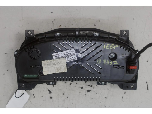 Панель приборов    Jeep Renegade       