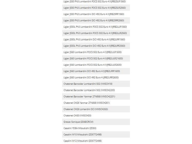 Зеркало (механическое)       Microcar M8  2012 - 2015 года   