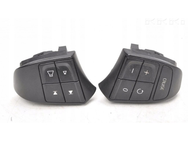 Кнопки рулевого колеса