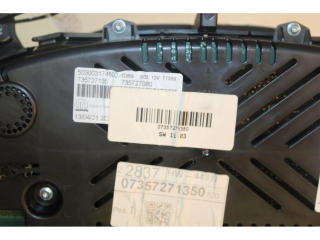 Панель приборов    Jeep Renegade       