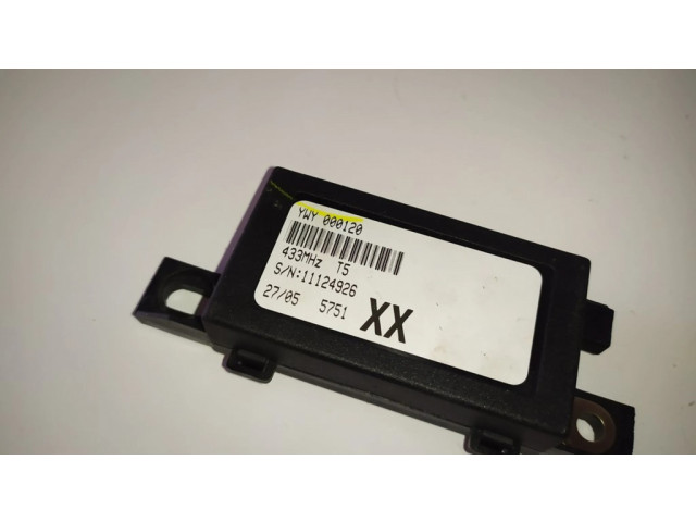 Другие блоки управления / модули