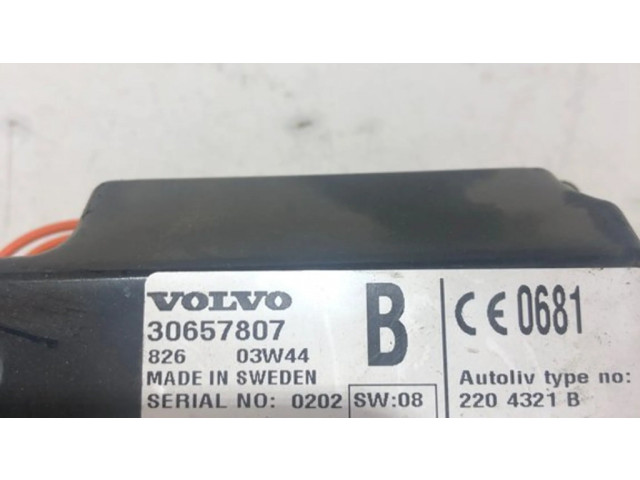 Блок управления навигации (GPS)