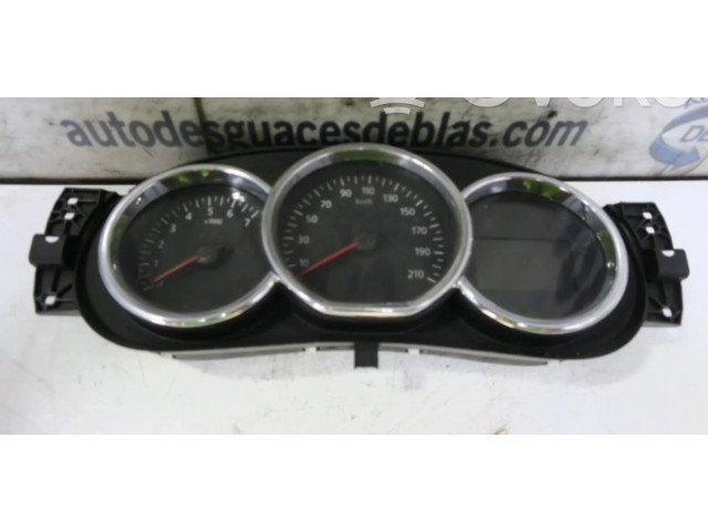 Přístrojová deska Renault Sandero I 2014 248102645R