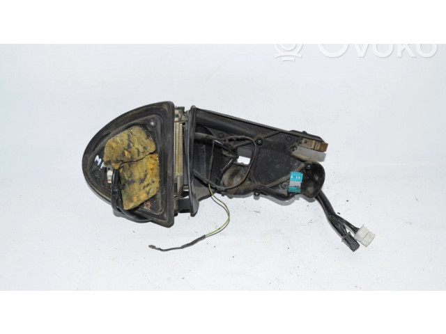 Части зеркала