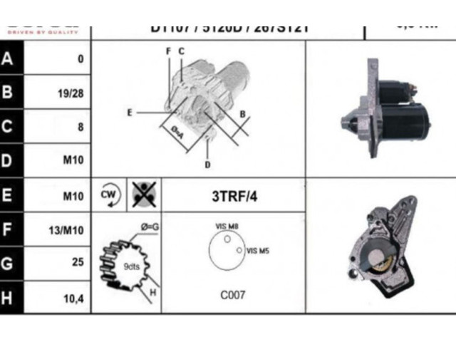 Масляный насос H4B_408 233000779R Renault Clio IV