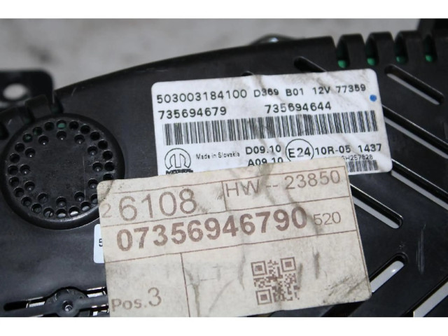 Панель приборов    Jeep Renegade       