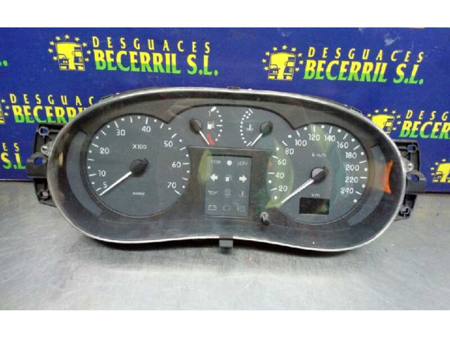 Панель приборов Renault Clio II