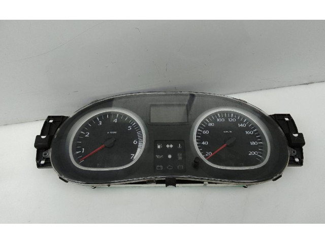 Панель приборов 216774992 Dacia Duster