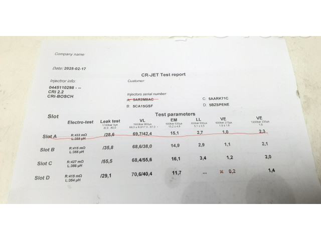 Форсунка 30777526, 0445110298    Volvo V70   