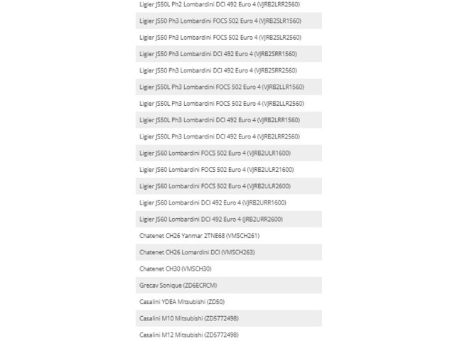 Зеркало (механическое)       Microcar M8  2012 - 2015 года   