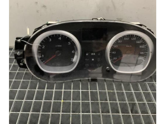 Панель приборов Dacia Duster