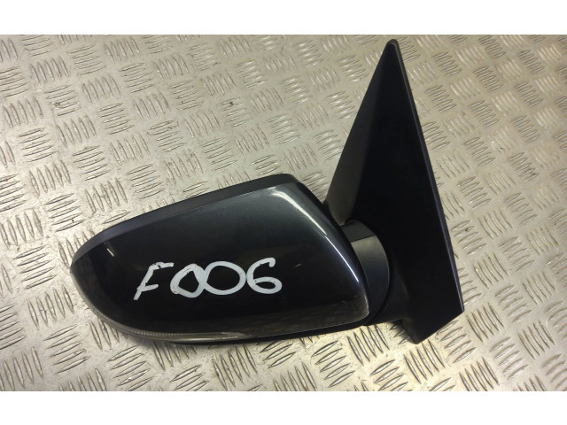 Zpětné zrcátko KIA Stonic 2019 E13049725