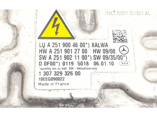 Блок управления Xenon