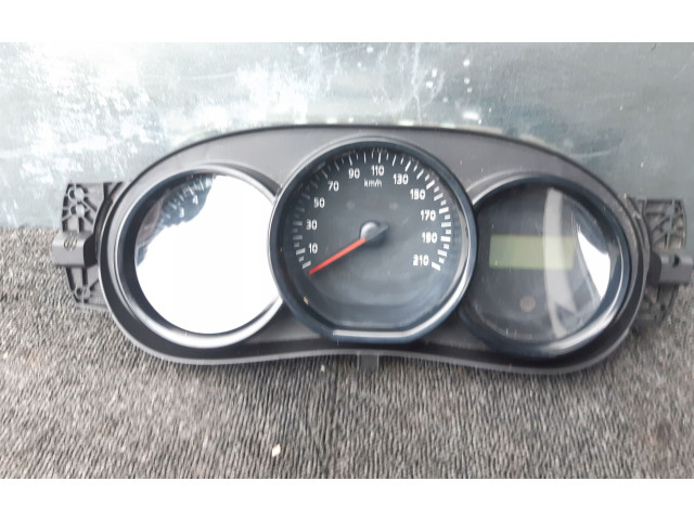 Панель приборов 248102757R Dacia Sandero