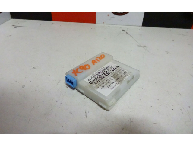 Блок управления сигнализации