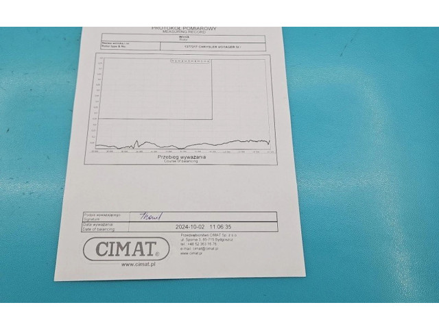Turbodmychadlo Турбина VA80, IMPRK1377217 Chrysler Voyager