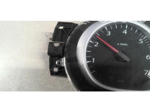 Панель приборов 248104678R Dacia Duster