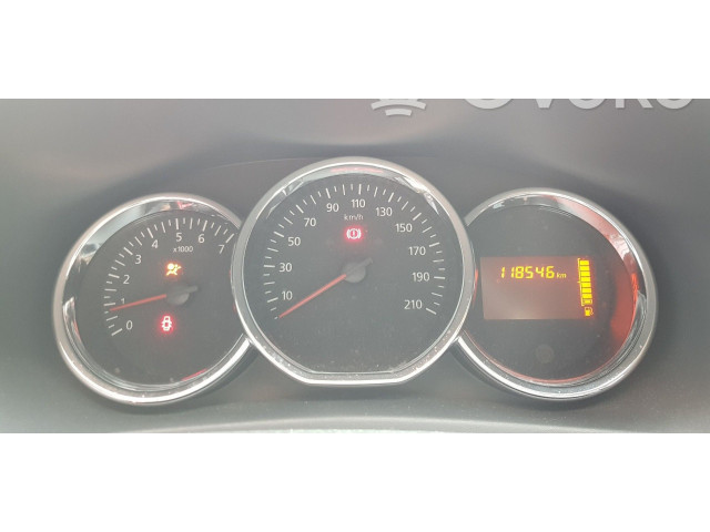 Панель приборов 248102645R Dacia Sandero II