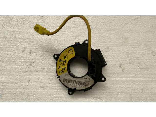 Полоса надувных подушек (кольцо srs)