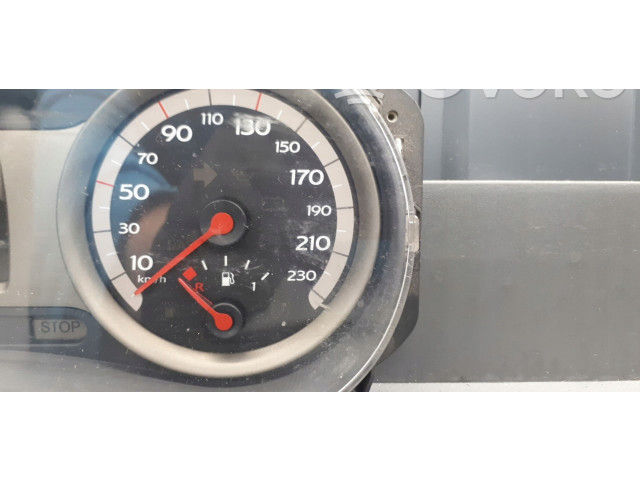 Спидометр (приборный щиток) 8200582709 Renault Clio III