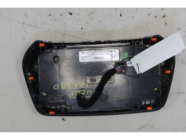 Блок управления климат-контролем    Jeep Renegade