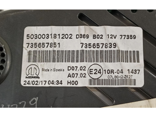 Панель приборов 735657851 Jeep Renegade