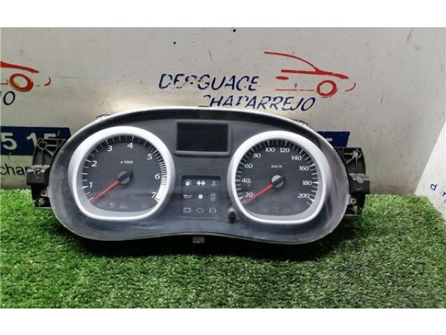 Панель приборов Dacia Duster