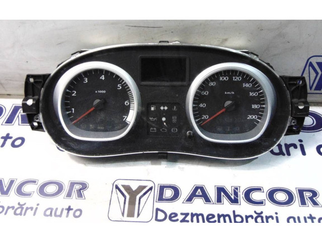 Панель приборов 248104190R Dacia Duster