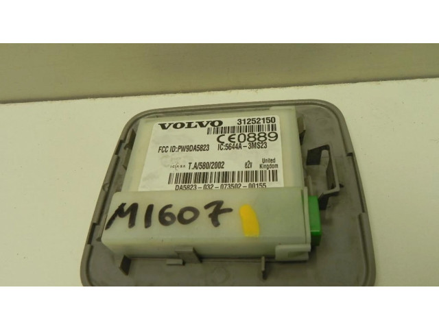 Блок управления сигнализации